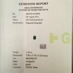 How much untreated emerald cost? - GRS certificate of 1.45 carats no oil untreated emerald